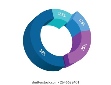 Gráfico de Pizza, dividido em 4 cores 100%, dividido em 4 partes: 50%, 12,5%. Há 2 partes e 25% 1 parte para o investimento infográfico design, participação de lucros de organizações ou empresa, vetor 3d