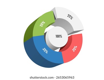 Pie chart, divided into 4 colors: 100%, divided into 4 parts: 25%. for investment infographic design, profit sharing of organizations or company, vector 3d isolated for info graphic template design