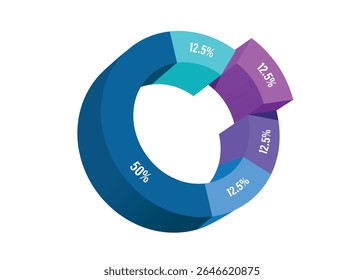 Gráfico de Pizza, dividido em 5 cores: 100%, dividido em 5 partes: 50% e 12,5%. Existem 4 partes para o investimento infográfico design, participação de lucros de organizações ou empresas, vetor 3d isolado
