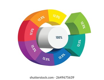 Gráfico de pastel, dividido en 8 colores: 100%, dividido en 8 partes: 12.5%. para el diseño de infografía de inversión, participación en los beneficios de organizaciones o empresas, ilustración 3D de Vector aislada para el diseño de Plantilla
