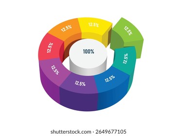 Pie chart, divided into 8 colors: 100%, divided into 8 parts: 12.5%. for investment infographic design, profit sharing of organizations or company, vector 3d illustration isolated for template design