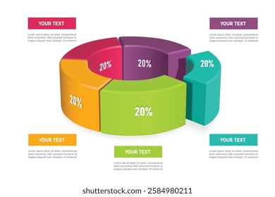 Pie chart is divided into five colors. 100% is divided into 5 equal parts, 20% each, for designing infographics about investments, profit sharing of organizations or companies, vector 3d isolated