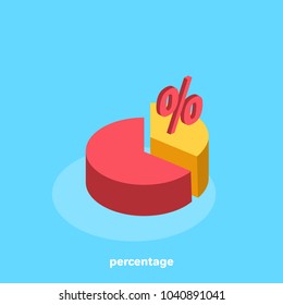 Pie Chart Divided Into Parts Of Different Colors And Percentage, Isometric Image