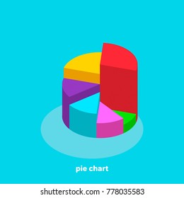pie chart divided into parts of different colors, isometric image