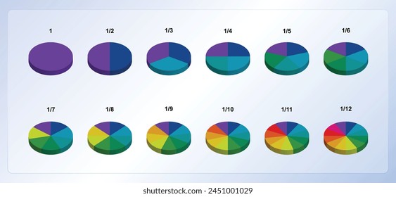 Pie chart with divided segments in 3d Visualization in multiple colors. Circle pie chart in 1, 2,3,4,5,6,7,8,9,10,11,12 sections or segments. Used for analyzing data.