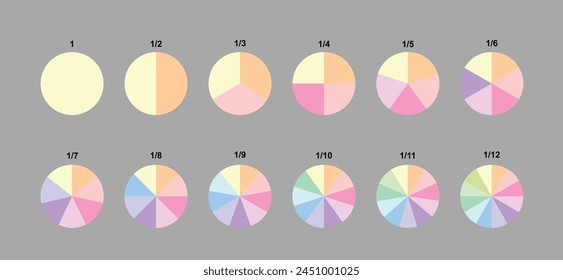 Pie chart with divided segments in multiple pastel colors. Circle pie chart in 1, 2,3,4,5,6,7,8,9,10,11,12 sections or segments. Used for analyzing data.