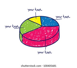 pie chart in doodle style
