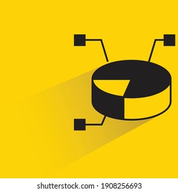 pie chart drop shadow on yellow background