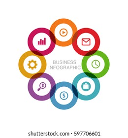 Pie chart of the eight business circles, business template in flat design