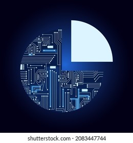 Pie chart with electronic circuit. Blue and gradient background.
