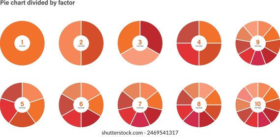 Pie chart with equal division Variation Set