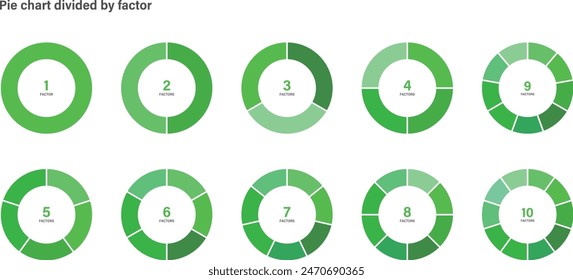 Pie chart with equal division Variation Set
