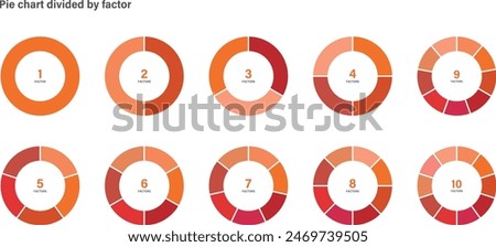 Pie chart with equal division Variation Set