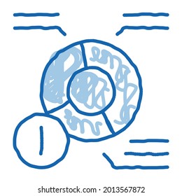 Pie-Diagramm Fehler Sketch Symbol Vektorgrafik. Handgezeichnete blaue Doodle-Linie Art Pie-Diagramm Fehlerzeichen. einzelne Symbolillustration