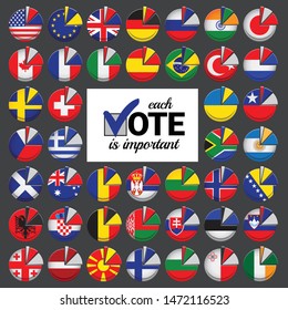 Pie Chart Flags of the World, Elections, Results, Icons, Charts, Voting, Vote