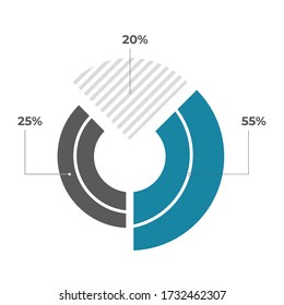 Pie chart flat design vector template
