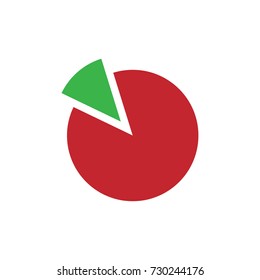 Pie chart flat web icon. Vector Illustration.