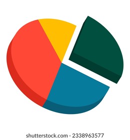 Pie chart with four sections isolated, finance and business concept