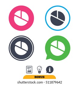 Pie chart graph sign icon. Diagram button. Report document, information sign and light bulb icons. Vector