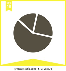 Pie chart graph sign icon. Diagram sign.