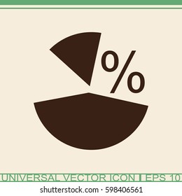 Pie chart graph sign icon. Diagram sign.