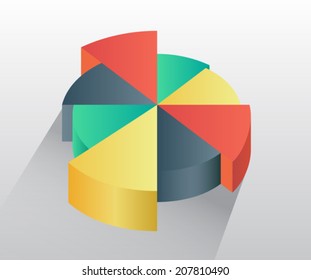 Pie chart graphic in green grey red and yellow on grey background