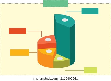 Pie-Diagramm in Grün-, Rot-, Orangentönen und die Felder, die für das Schreiben der Werte verbleiben