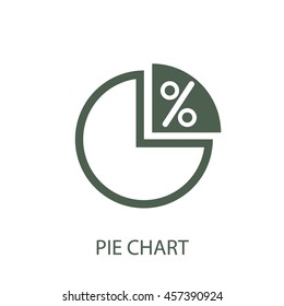 pie chart icon