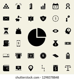 pie chart icon. banking icons universal set for web and mobile