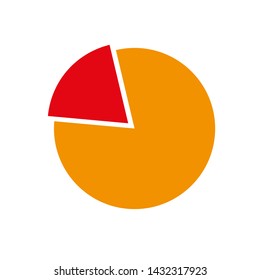 Pie chart icon. Flat illustration of Pie chart vector icon for web. Colorful pie chart-graph isolated on white background. Vector illustration