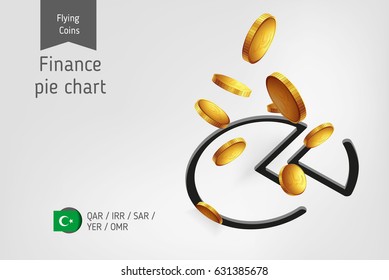 Pie chart icon with flying islamic rial coins, finance concept.