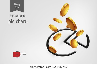 Pie chart icon with flying Moroccan Dirham coins, finance concept.