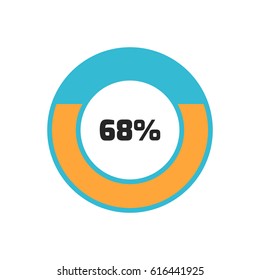 Pie Chart icon or logo in modern flat style. High quality black pictogram for web site design and mobile apps. Vector illustration on a white background.