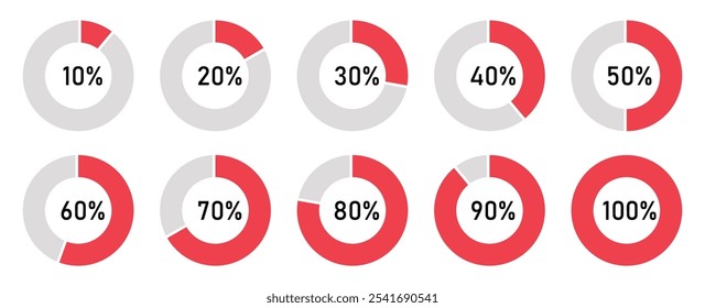 Pie chart icon set in percentage. Set of loading indicator. From 10 to 100%. Progress bar. Circle percent diagram or chart with progress red and gray color. Vector illustration.