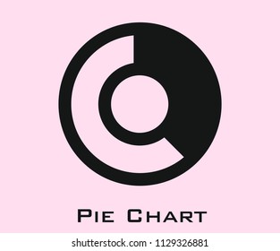 Pie chart icon signs