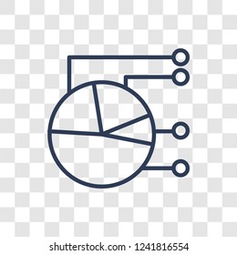 Pie chart icon. Trendy linear Pie chart logo concept on transparent background from Business and analytics collection