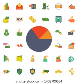 Pie chart icon. Universal set of banking for website design and development, app development