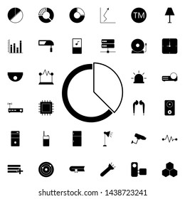 pie chart icon. Universal set of web for website design and development, app development