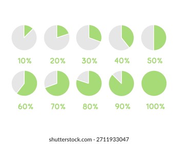 Material del conjunto de ilustración de gráfico circular