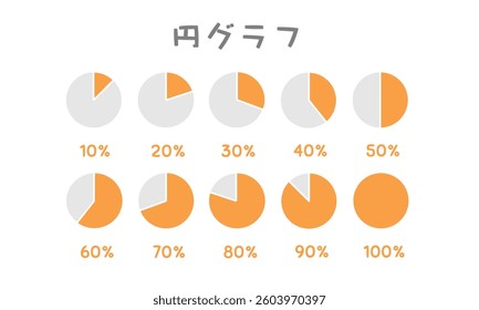 Pie chart illustration set Translation: Pie chart