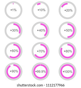 Pie chart with increasing interest in the circle for brochures, presentations, articles, reports, plans