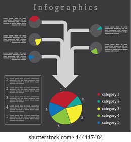 Pie Chart Inforgaphics Illustration