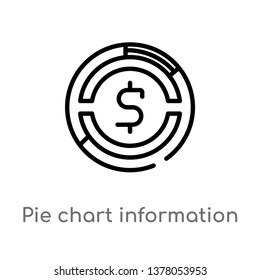 pie chart information on money vector line icon. Simple element illustration. pie chart information on money outline icon from signs concept. Can be used for web and mobile