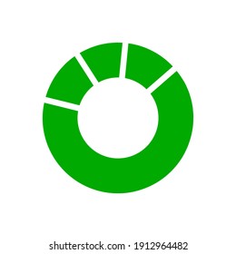 Gráfico circular aislado en fondo blanco