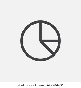 Pie chart line icon, outline vector logo illustration, linear pictogram isolated on white