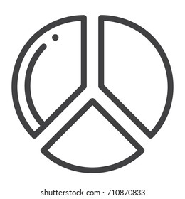 Pie chart line icon, outline vector sign, linear style pictogram isolated on white. Symbol, logo illustration. Editable stroke