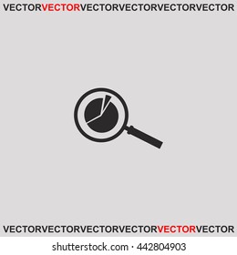 Pie Chart and Magnifying Glass icon.