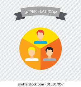 Pie chart with man image in each section