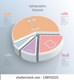 Pie-Diagramm mit Symbolen für mobile Geräte.