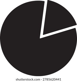 Pie chart with one large and one small section